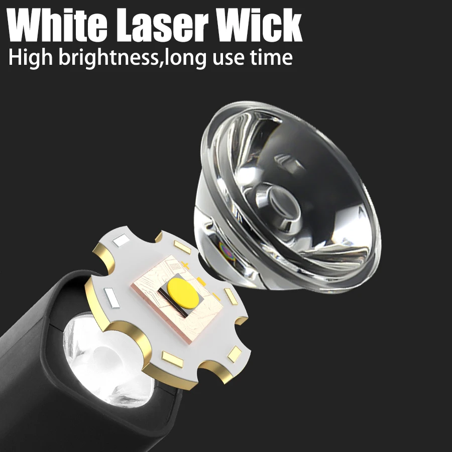 2025 Ear Clip Headlamp– Bright - Running Headlamp review and price